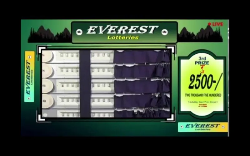 everest lottery