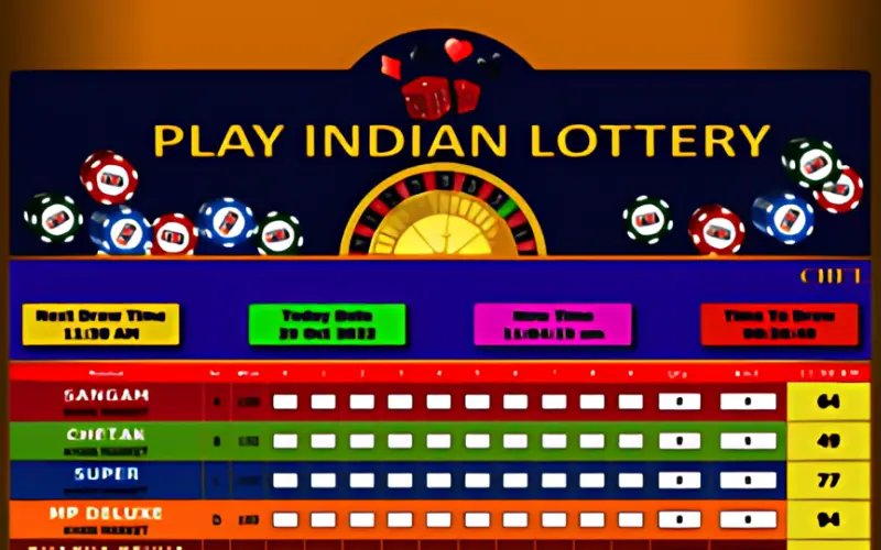 play india lottery